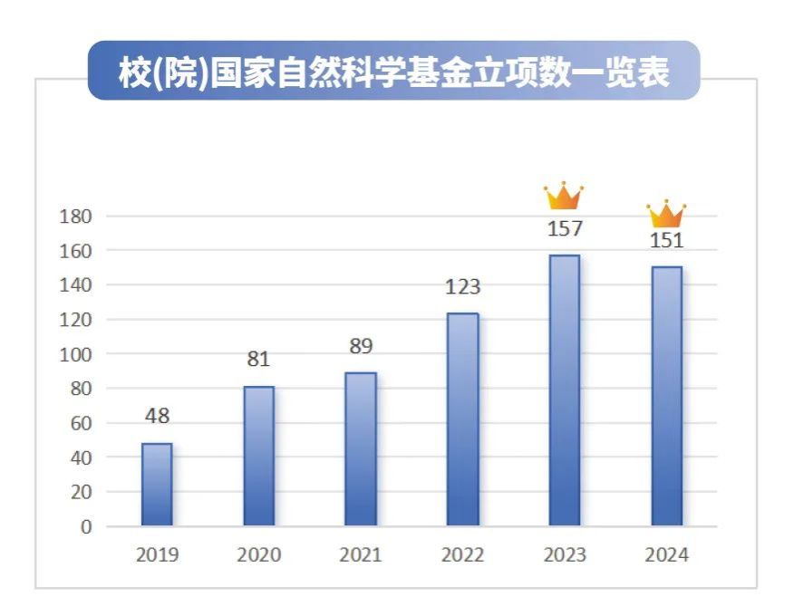 yl23455永利官网