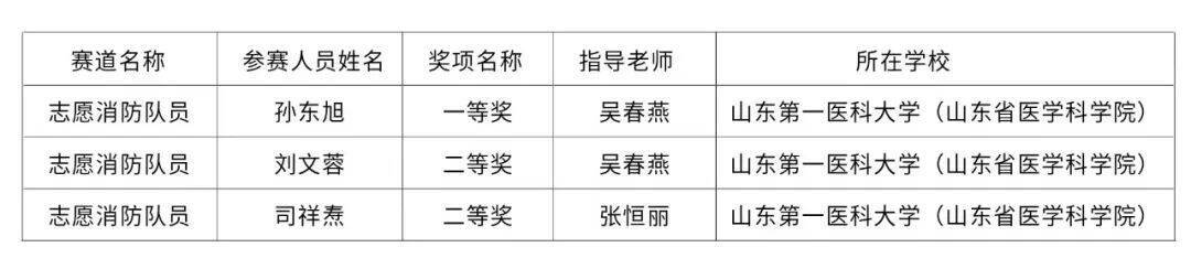 yl23455永利官网