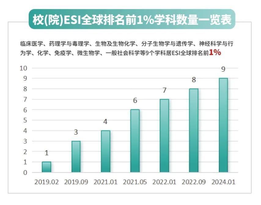 yl23455永利官网